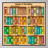 Livres de l'affiche biblique