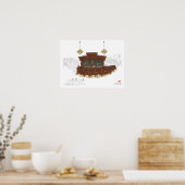 Poster local (Cuisine)