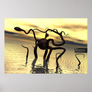 Poster Loch Ness Monster ! (monstre d'eau)