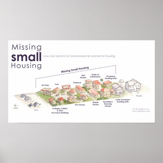 Poster Logement de petite taille manquant (Devant)