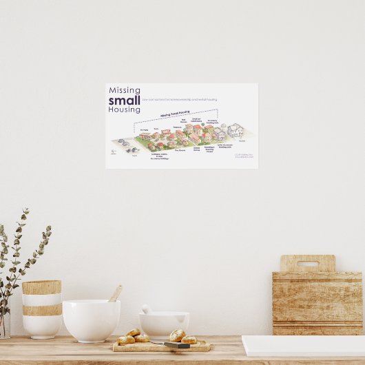 Poster Logement de petite taille manquant (Cuisine)