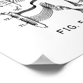 Poster Logement d'ordinateur (Coin)