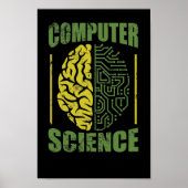 Poster Logiciel informatique de science informatique (Devant)