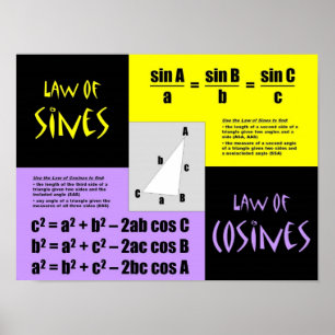 Poster Lois des Sines et des Cosines