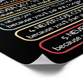 Poster Lois Sur La Thérapie Physique Objectifs Motivation (Coin)