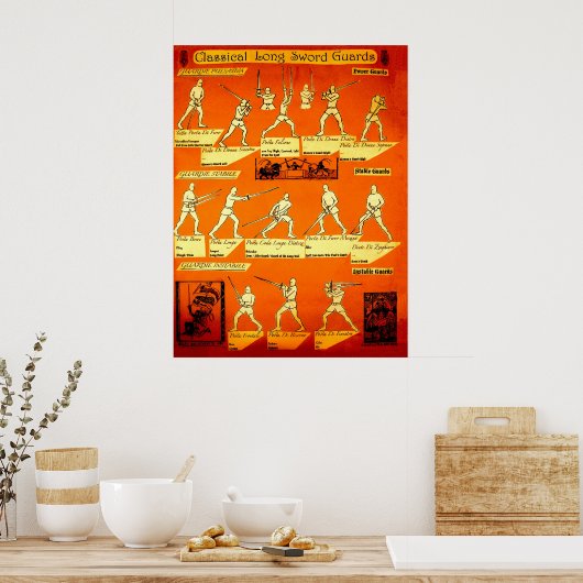 Poster Long Sword Guard brûlé (Cuisine)