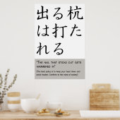 Poster L'ongle qui sort se fait marteler (Cuisine)