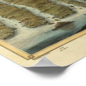 Poster Longueur des fleuves d'Ecosse (Coin)