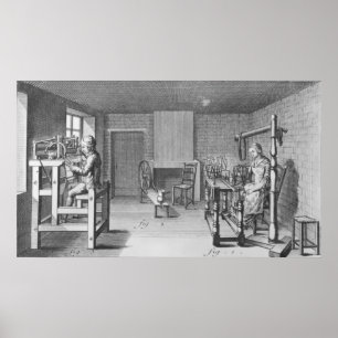 Poster Loom pour le tissage des bas