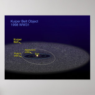 Poster L'orbite de l'objet binaire Kuiper Belt