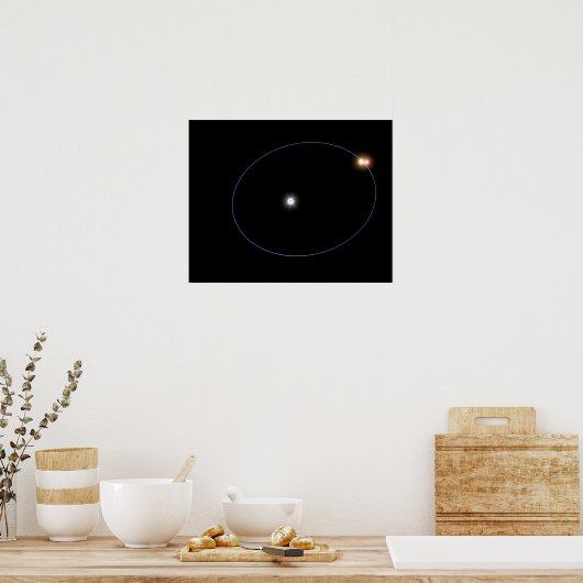 Poster L'orbite d'un système triple étoile en forme d'hor (Cuisine)
