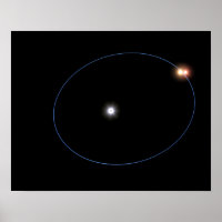 L'orbite d'un système triple étoile en forme d'hor