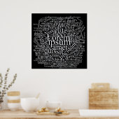 Poster Lorem Ipsum Word Cloud - Version blanche (Cuisine)