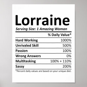 Poster Lorraine Nutrition Nom Personnalisé Drôle Noël