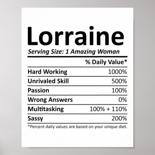 Poster Lorraine Nutrition Personalized Name Funny Christm (Devant)