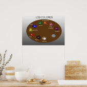 Poster Los Colores (Cuisine)