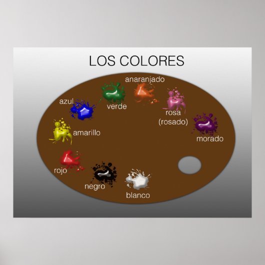 Poster Los Colores (Devant)