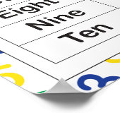 Poster Los Numeros (Coin)