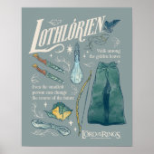 Poster LOTHLORIEN™ Collage graphique aquarelle (Devant)