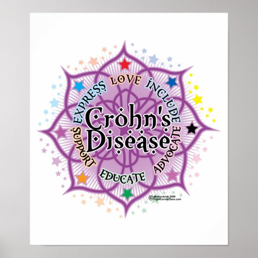 Poster Lotus, maladie de Crohn (Devant)