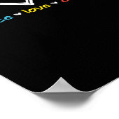 Poster Love Cruising Ship Floating Ocean Tie Dye (Coin)