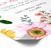 Poster Love in Bloom Fleur sauvage Fête des mariées Bloom (Coin)