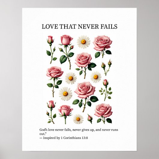 Poster Love that never fails Christian wall art (Devant)