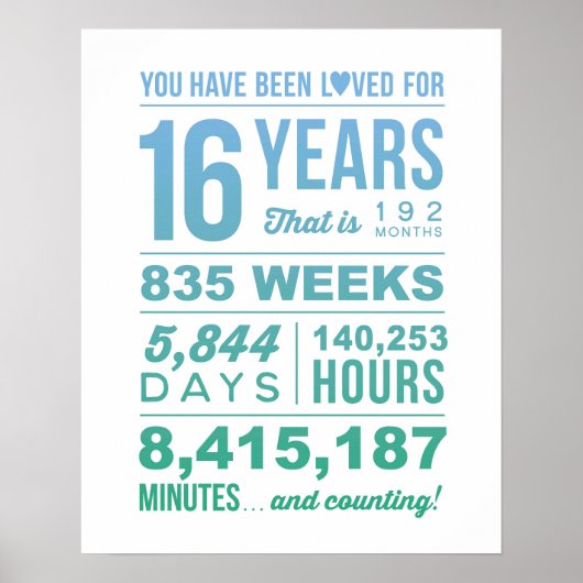 Poster Loved 16 Years - 16th Birthday Party, fichier numé (Devant)