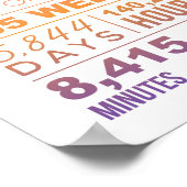 Poster Loved 16 Years - Fichier numérique dégradé de couc (Coin)