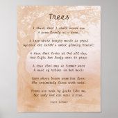 Poster Lovely As Tree Nature Poem (Devant)