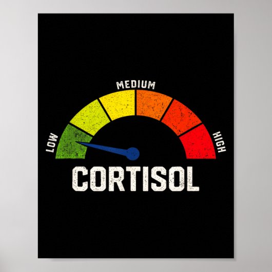 Poster Low Cortisol Levels Meme (Devant)