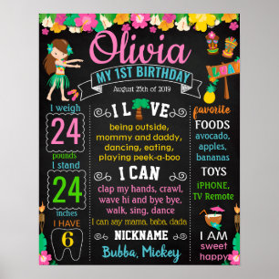 Poster Luau Hawaiian Summer Birday board