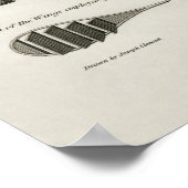 Poster luchtvaart (Hoek)