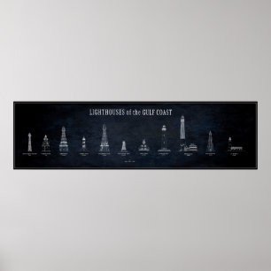 POSTER LUMIÈRE DE LA CÔTE DU GOLFE BLUEPRINT