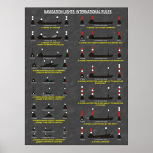 Poster Lumières de navigation : L'International ordonne