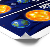 Poster Lunaire Eclipse Solaire Apocalypse Astrologie M (Coin)