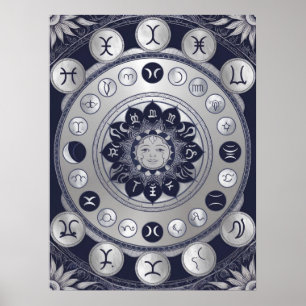 Poster Lunaire Zodiac Mandala - Phases Lune Astrologie Ar