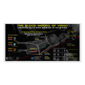 Poster Lune de sang de Virgo 1968 (Devant)