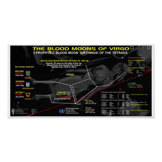 Poster Lune de sang de Virgo 1968 (Devant)