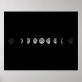 Poster Lune lunaire Phases céleste (Devant)