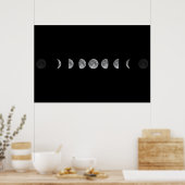 Poster Lune lunaire Phases céleste (Cuisine)