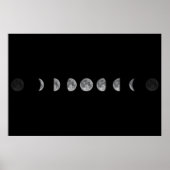 Poster Lune lunaire Phases céleste (Devant)