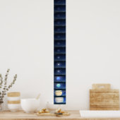 Poster Lune remplacée par d'autres corps (Cuisine)