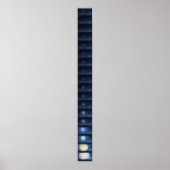 Poster Lune remplacée par d'autres corps (Devant)