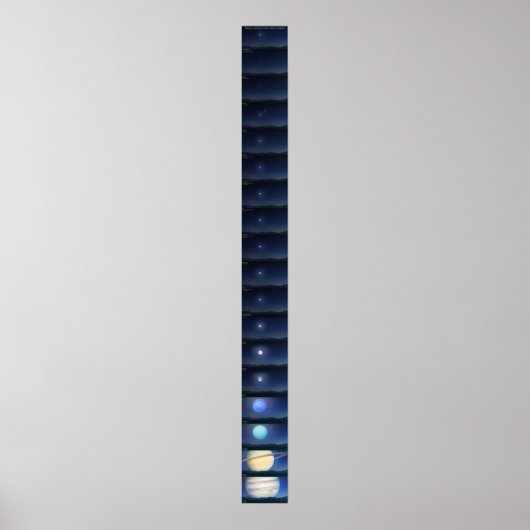 Poster Lune remplacée par d'autres corps (Devant)