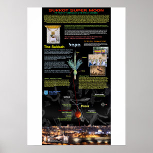 Poster Lune superbe de sang de Sukkot 2015 - 2