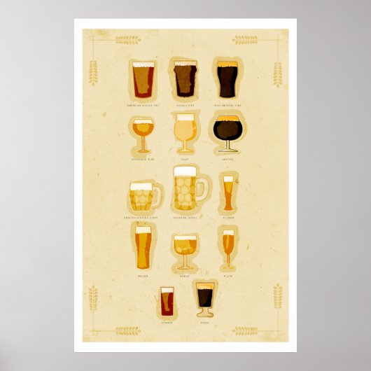 Poster Lunettes de bière (Devant)