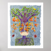 Poster Lunettes de soleil Art Découverte Imprimer (Devant)