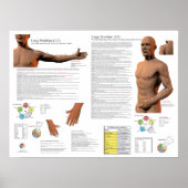 Poster Lung Meridian Acupuncture Points (Devant)