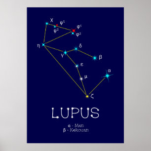 Poster Lupus de constellation de l'hémisphère sud